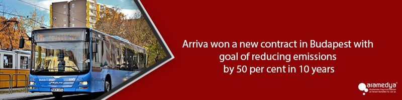 Arriva won a new contract in Budapest with goal of reducing emissions by 50 per cent in 10 years